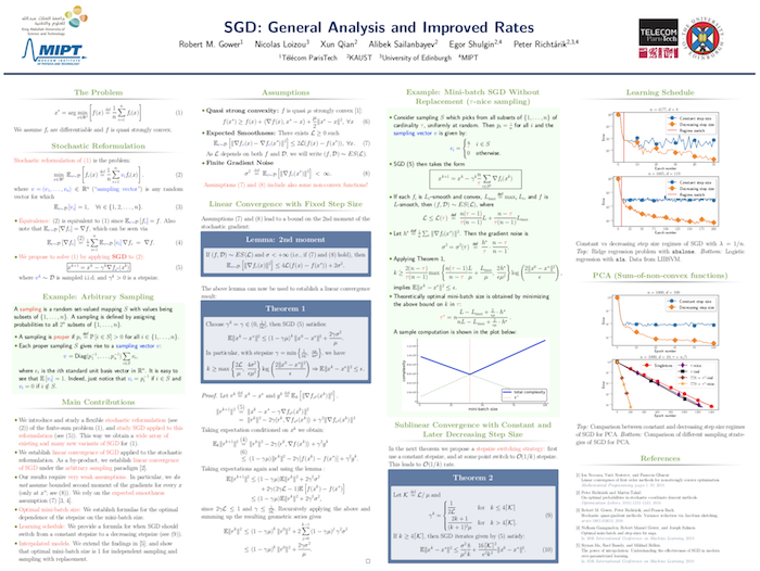 Poster SGD with
arbitrary sampling