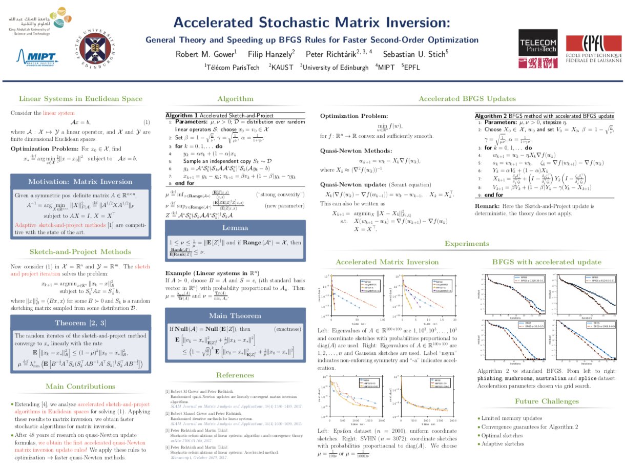 ASBFGS poster