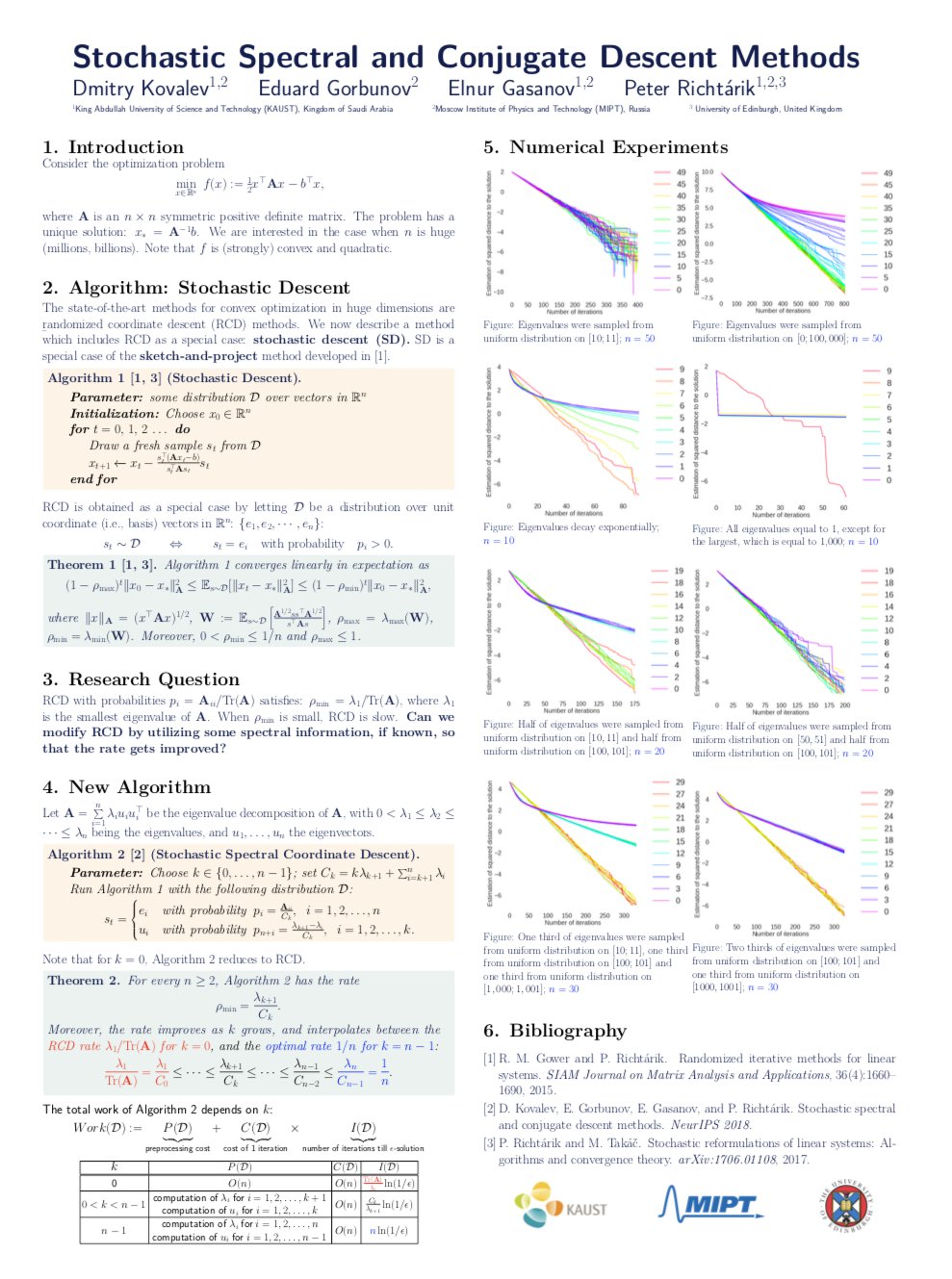 SSCD poster