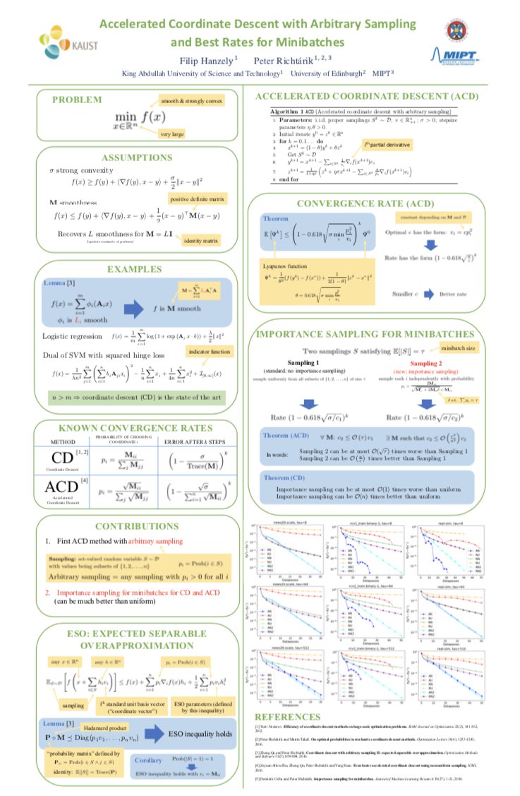 Poster - ACD