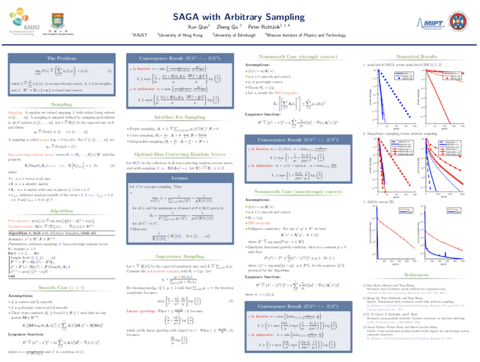 Poster SAGA
with Arbitrary Sampling